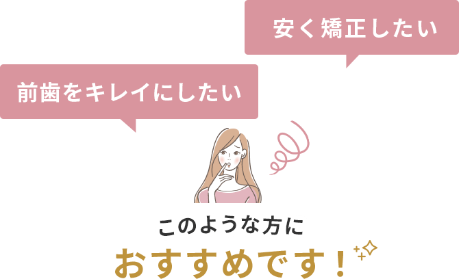 このような方におすすめです!